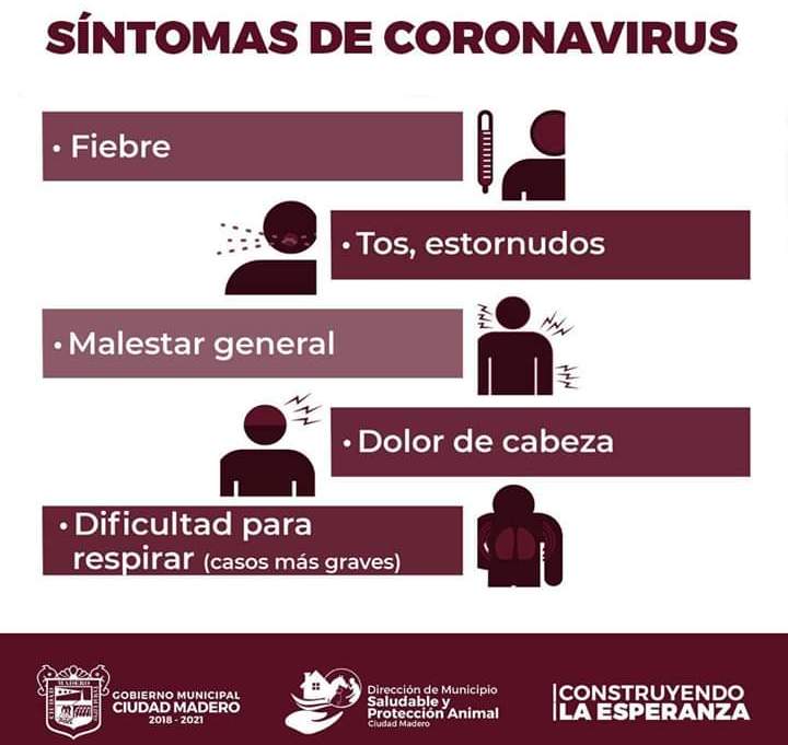 5 sintomasc coronaviru